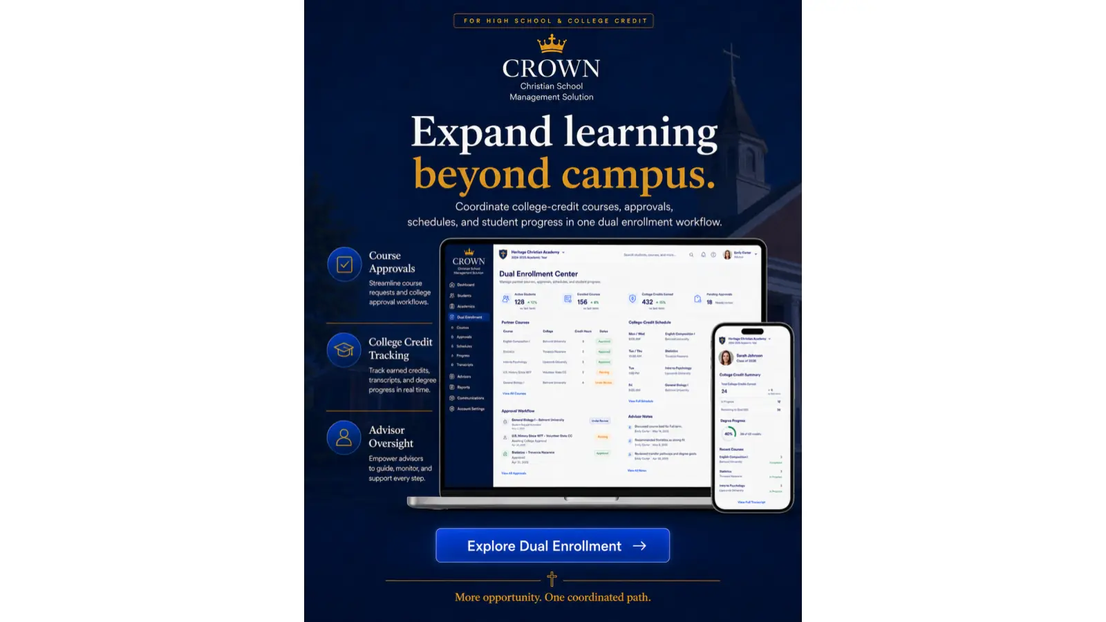 Six-stage CROWN implementation and launch pathway