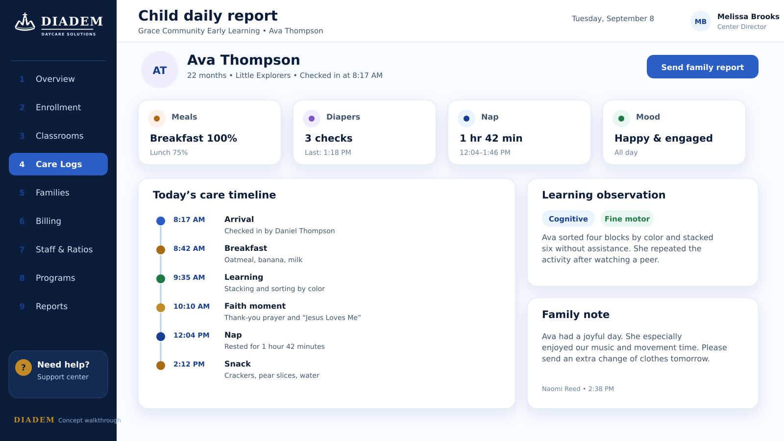 Diadem child daily report concept with care activities and family update